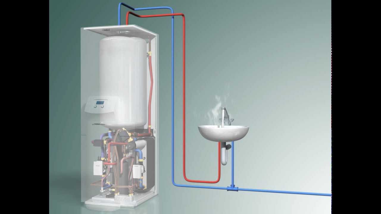 Priprema potrošne tople vode pomoću sustava dizalice topline
