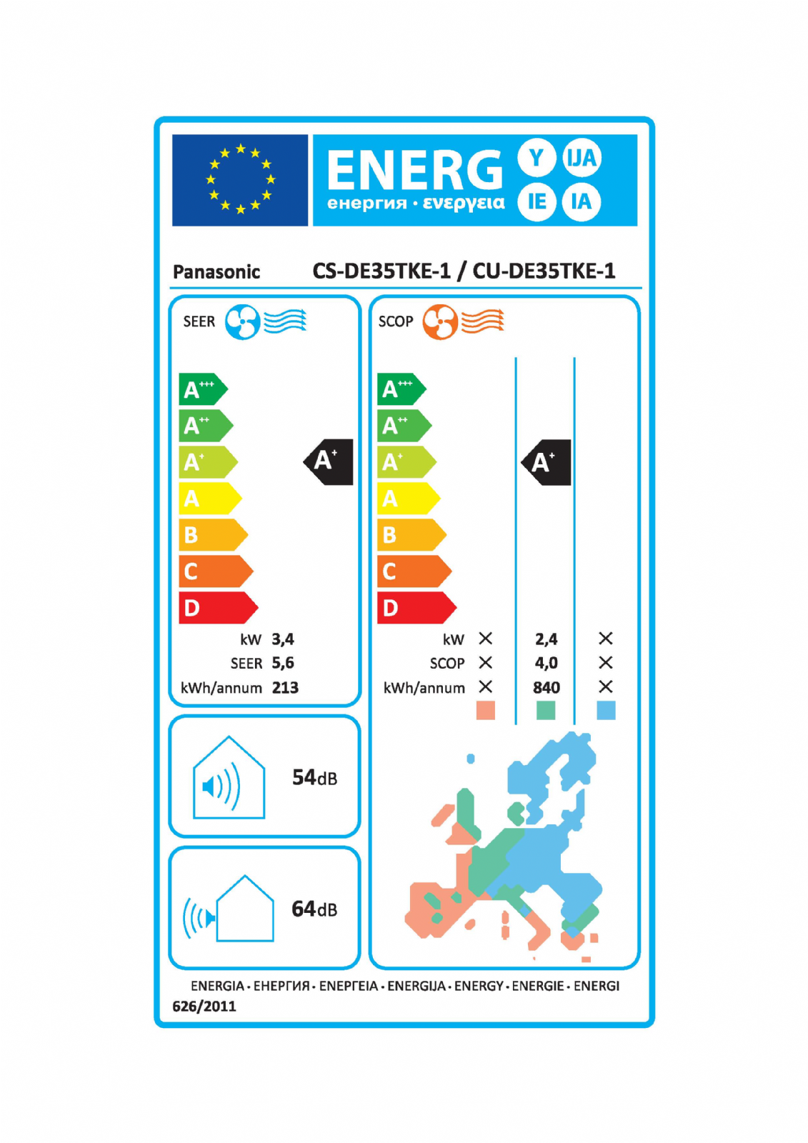 TABLICA ENERGETSKE UČINKOVITOSTI