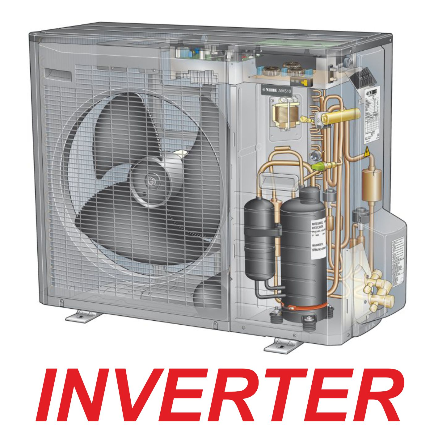 INVERTER KLIMA UREĐAJI