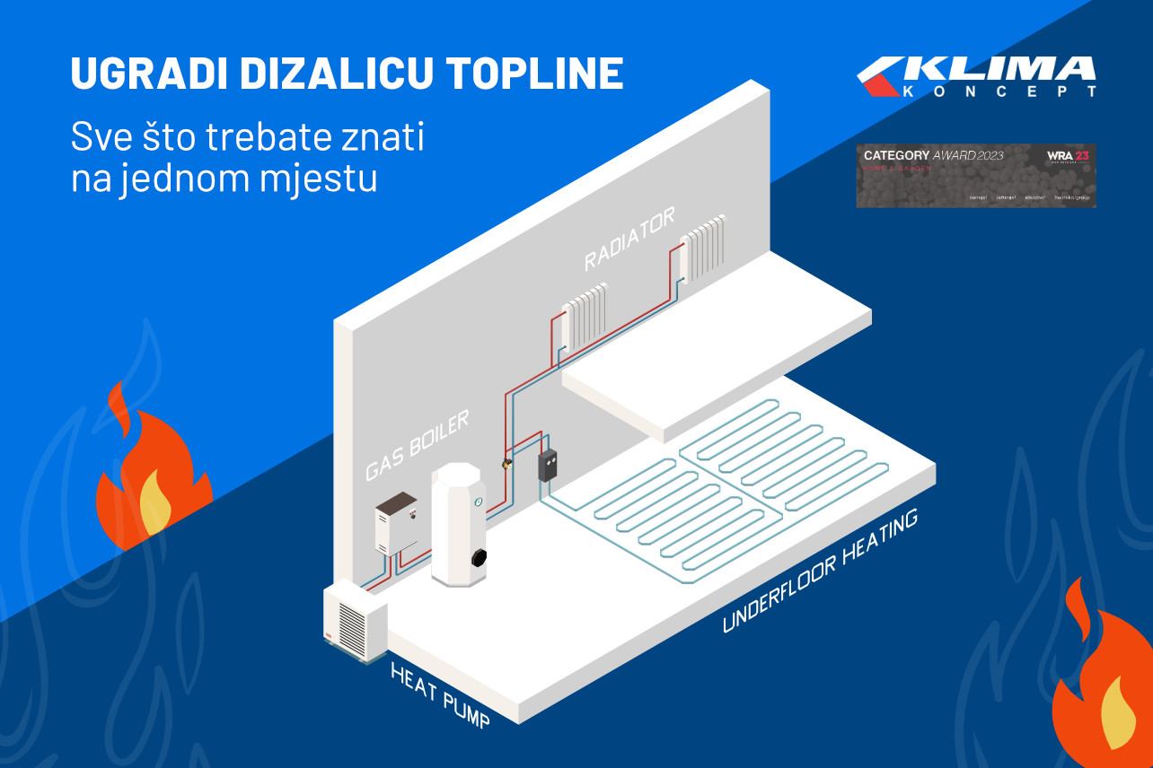 DIZALICE TOPLINE - Klima Koncept