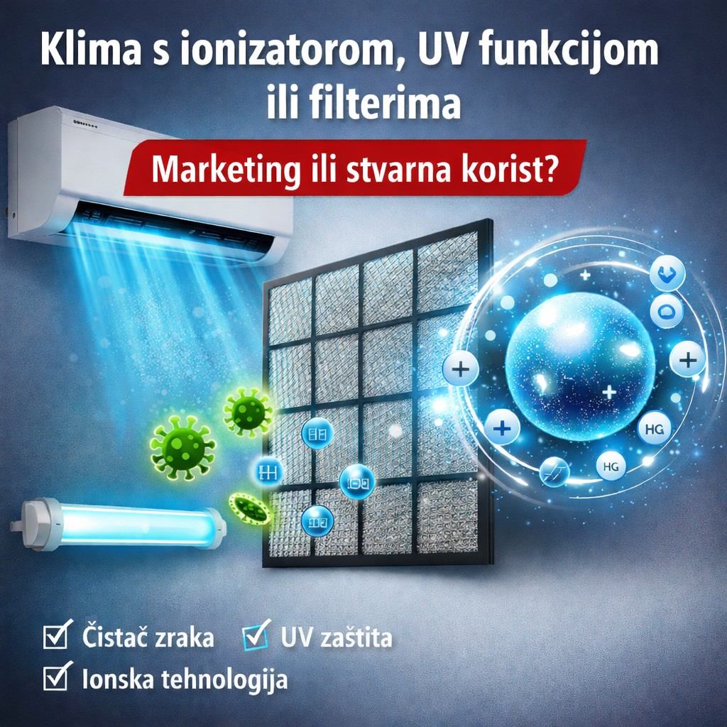 Klima s ionizatorom, UV funkcijom ili filterima – što je marketing, a što stvarna korist?
