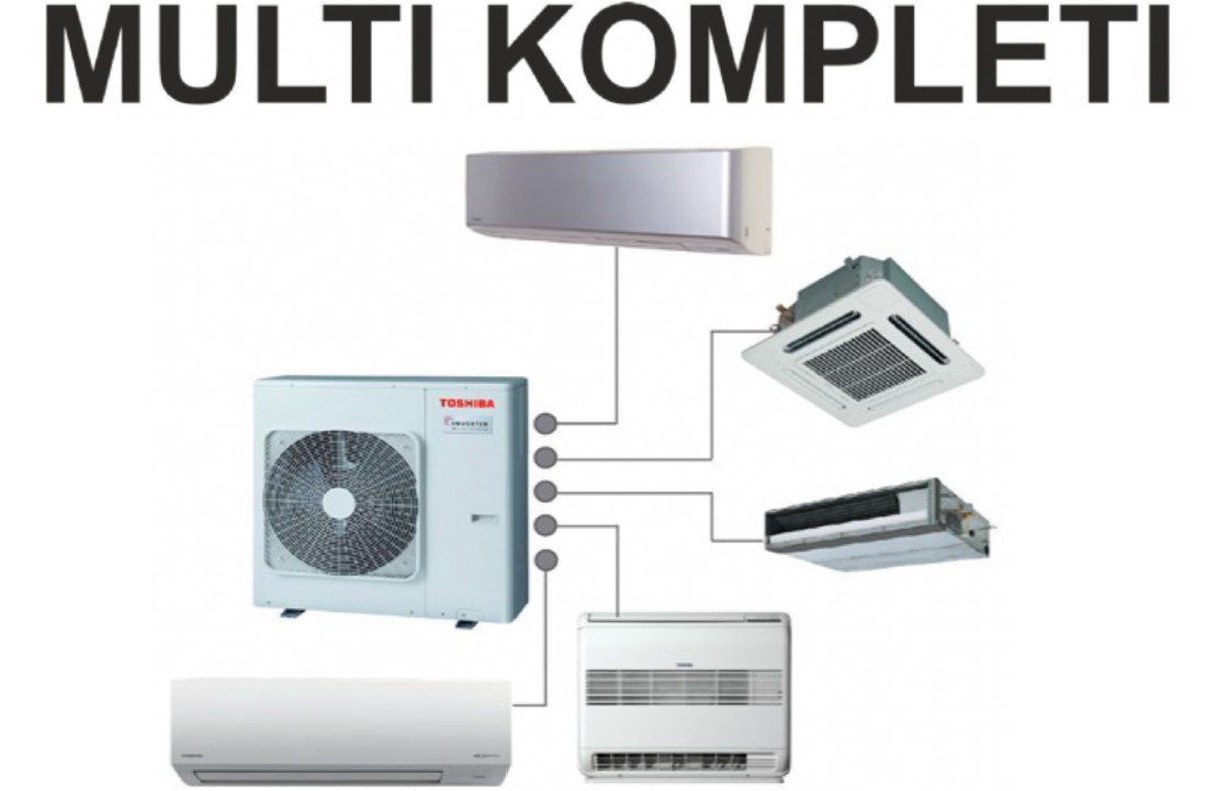MULTI KOMPLETI: Duali, Trijali, Quadrali