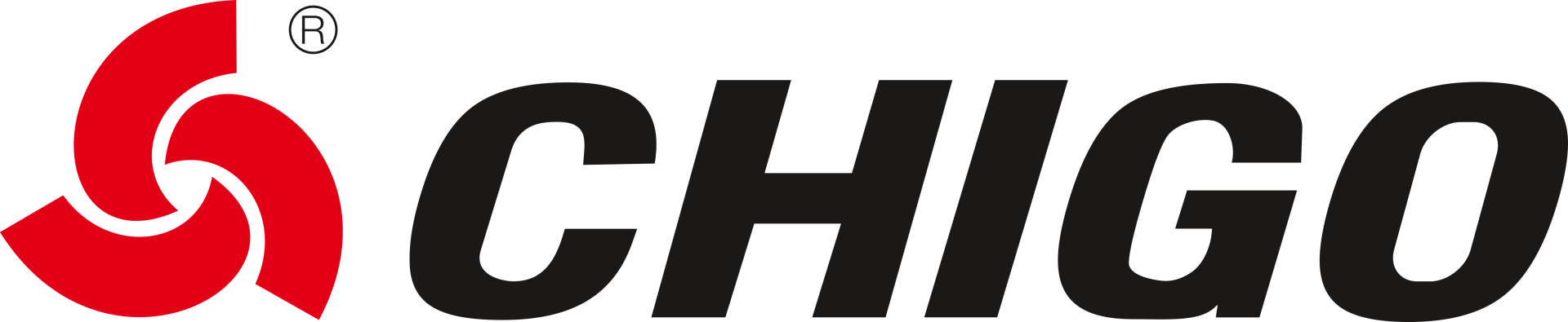 CHIGO