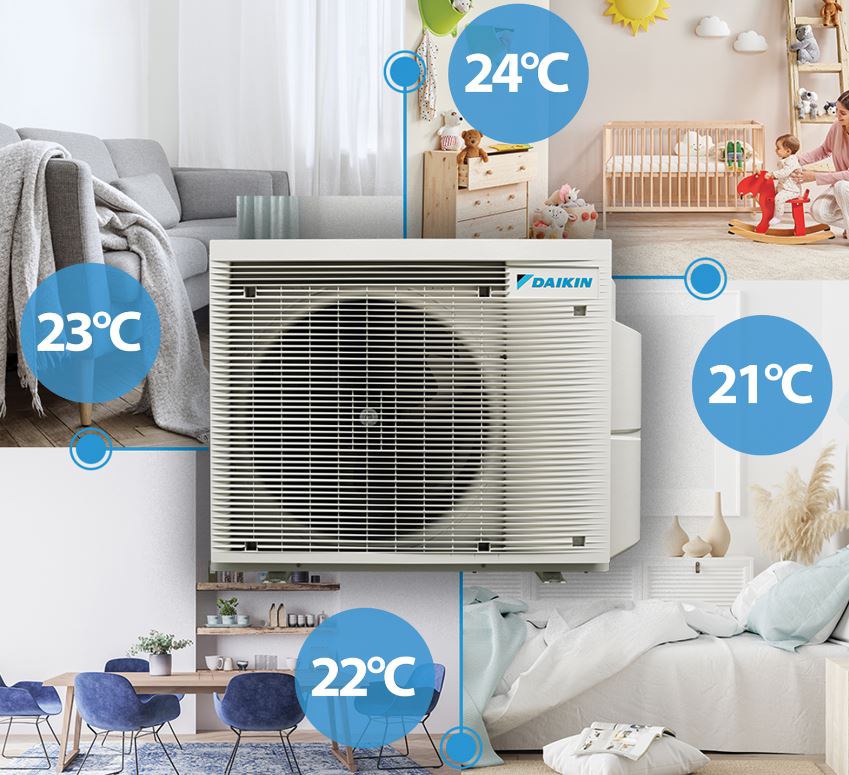 DAIKIN